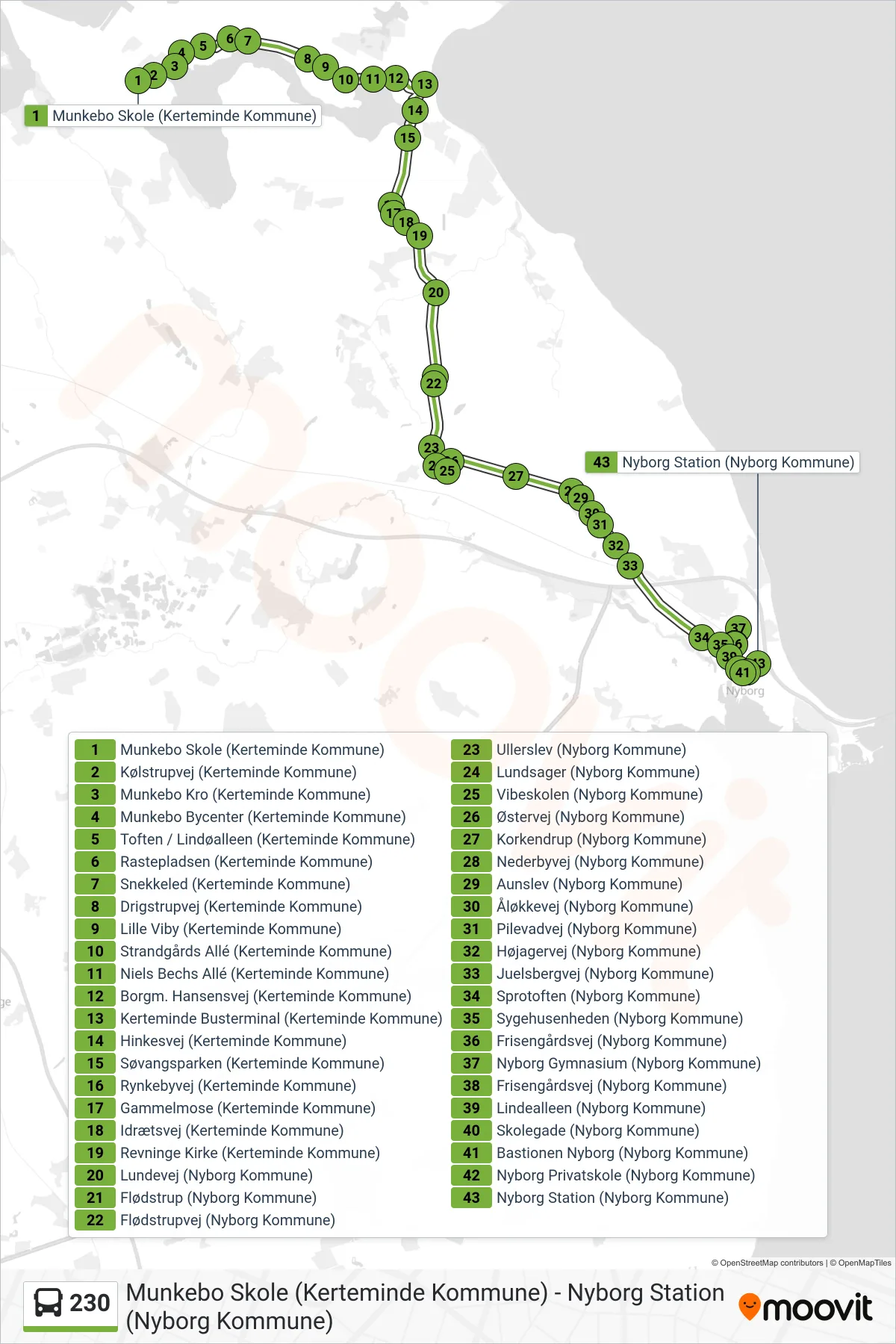 230 bus Linje (Nyborg) rute og stop på et kort