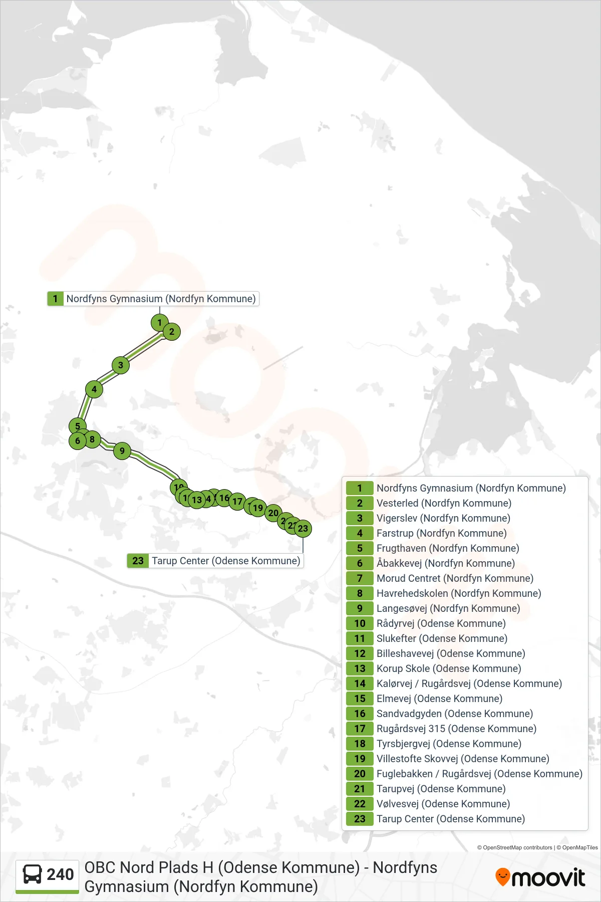 240 bus Linje (Tarup Center) rute og stop på et kort