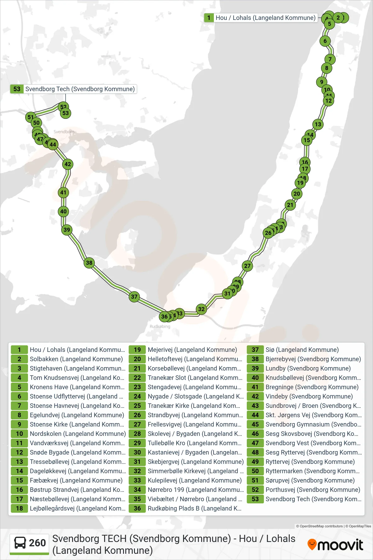 260 bus Linje (Porthusvej) rute og stop på et kort