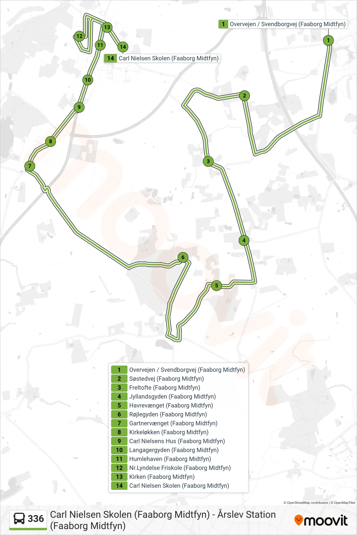 336 bus Linje (Nr. Lyndelse) rute og stop på et kort
