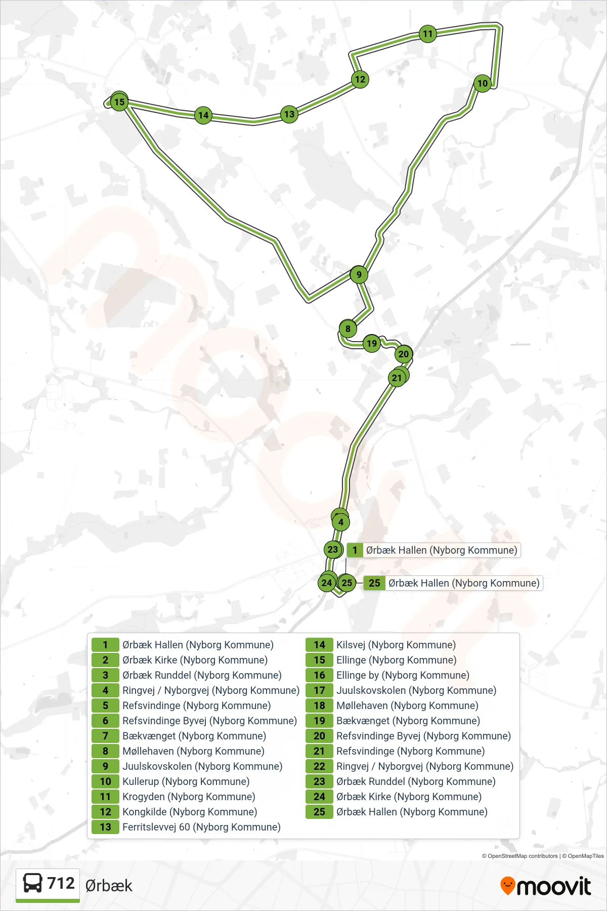 712 bus Linje (Ørbæk) rute og stop på et kort