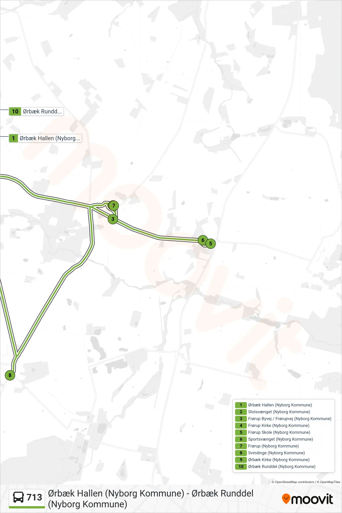 713 bus Linje (Frørup / Svindinge / Ørbæk) rute og stop på et kort