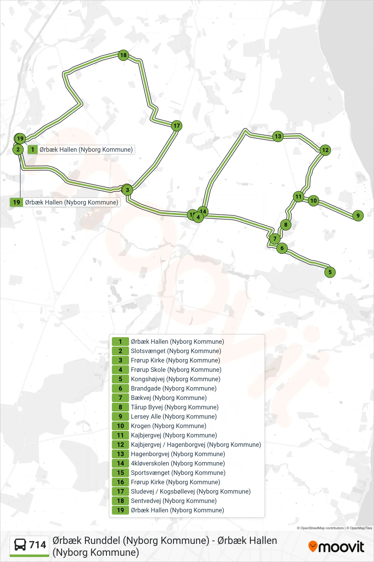 714 bus Linje (Ørbæk) rute og stop på et kort
