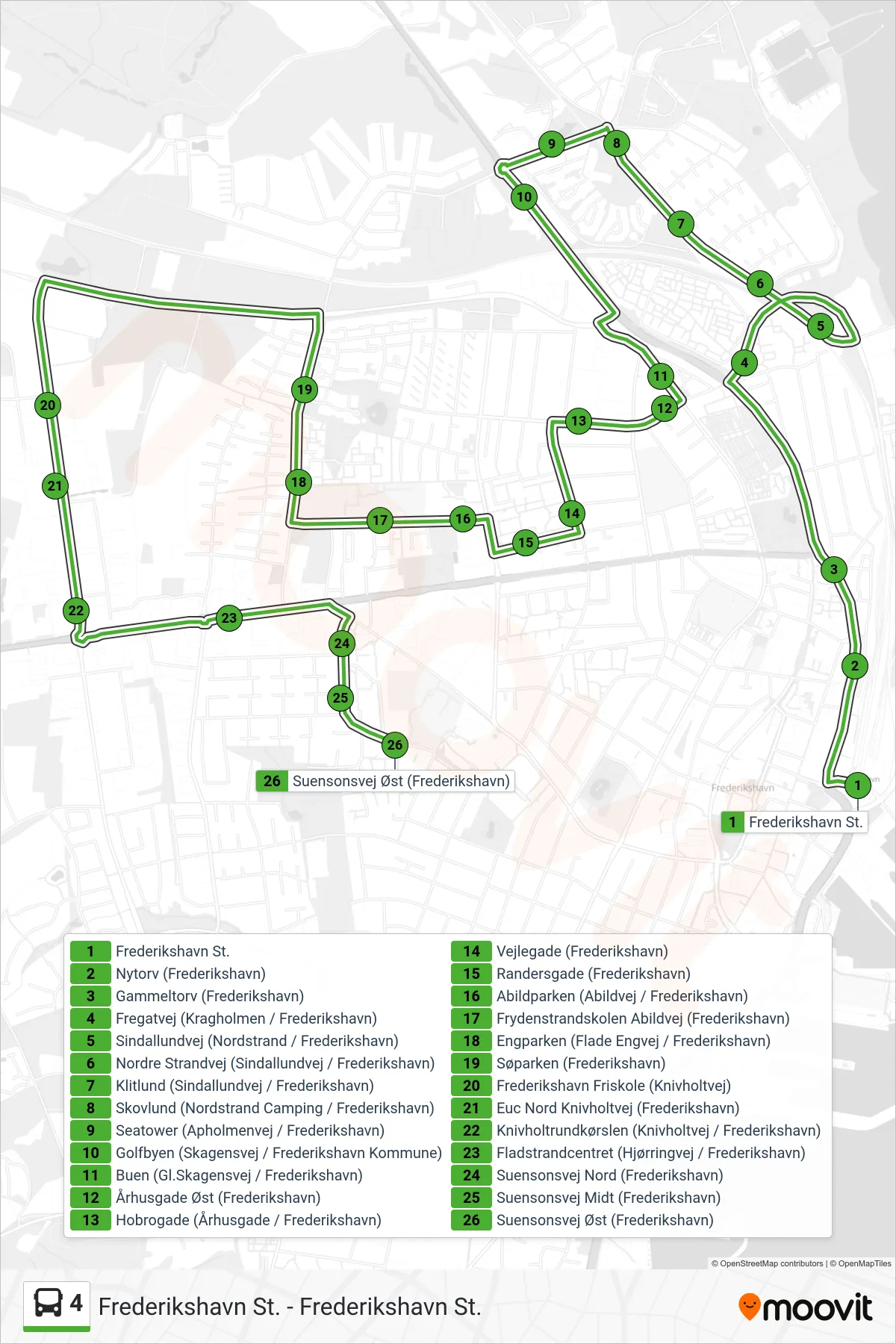 4 bus Linje (Suensonsvej Øst (Frederikshavn)) rute og stop på et kort
