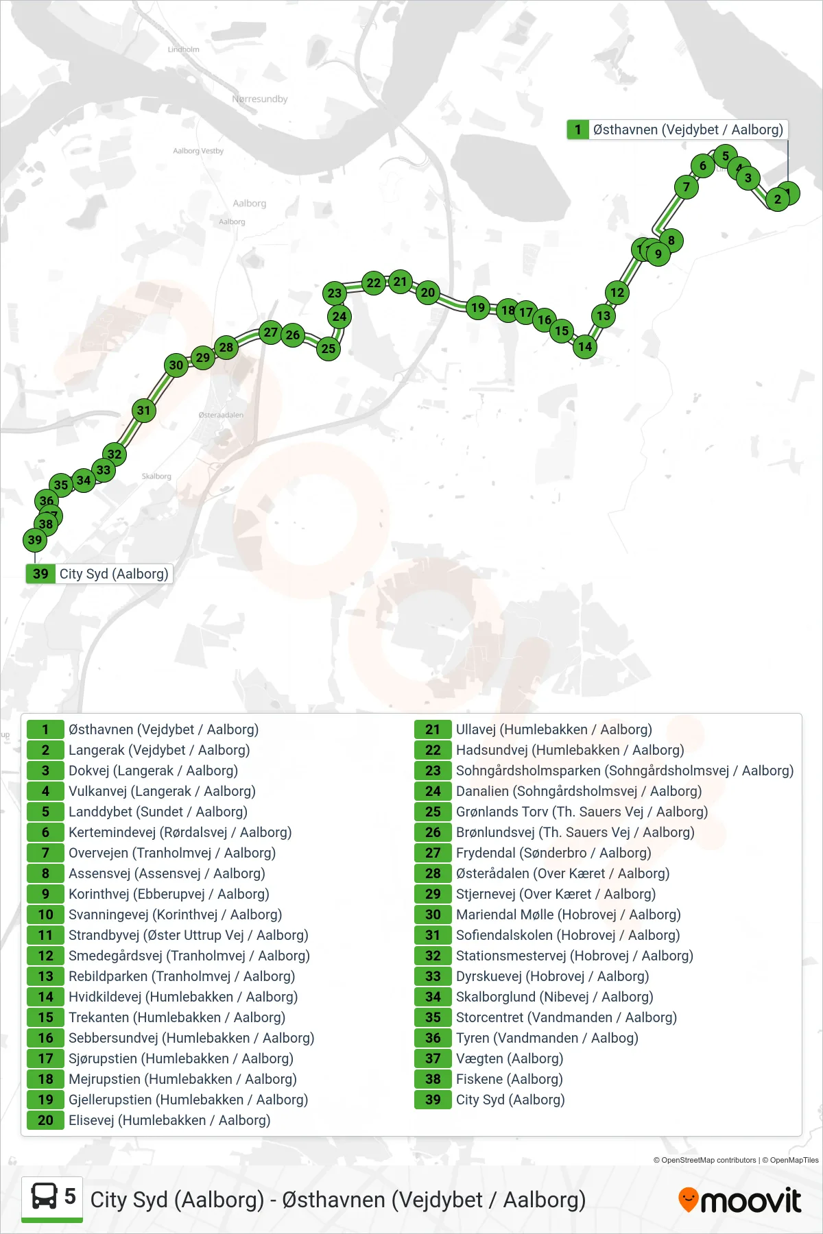 5 bus Linje (City Syd) rute og stop på et kort