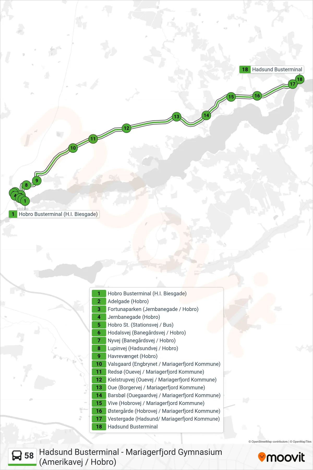 58 bus Linje (Hadsund) rute og stop på et kort