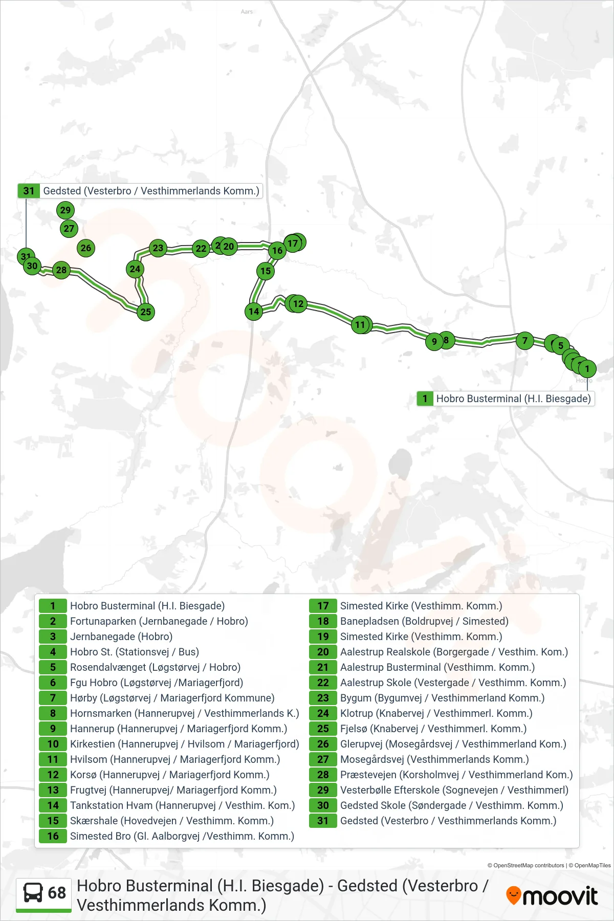 68 bus Linje (Gedsted) rute og stop på et kort