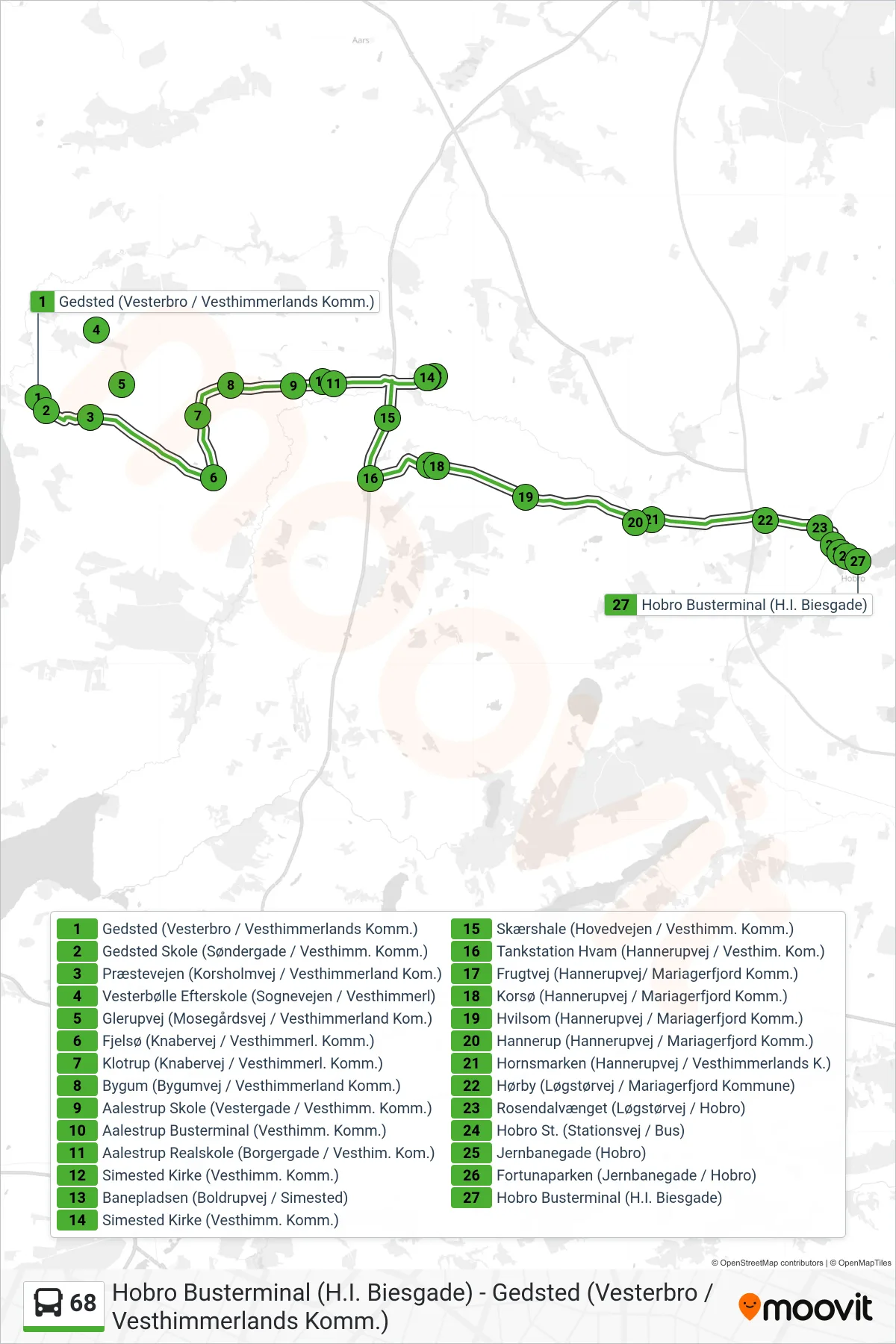 68 bus Linje (Hobro) rute og stop på et kort