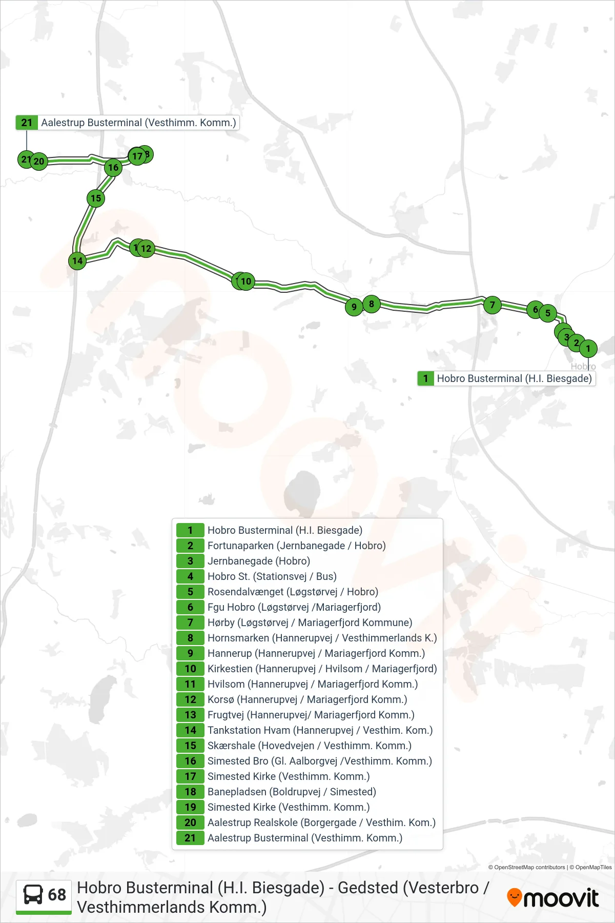 68 bus Linje (Aalestrup) rute og stop på et kort