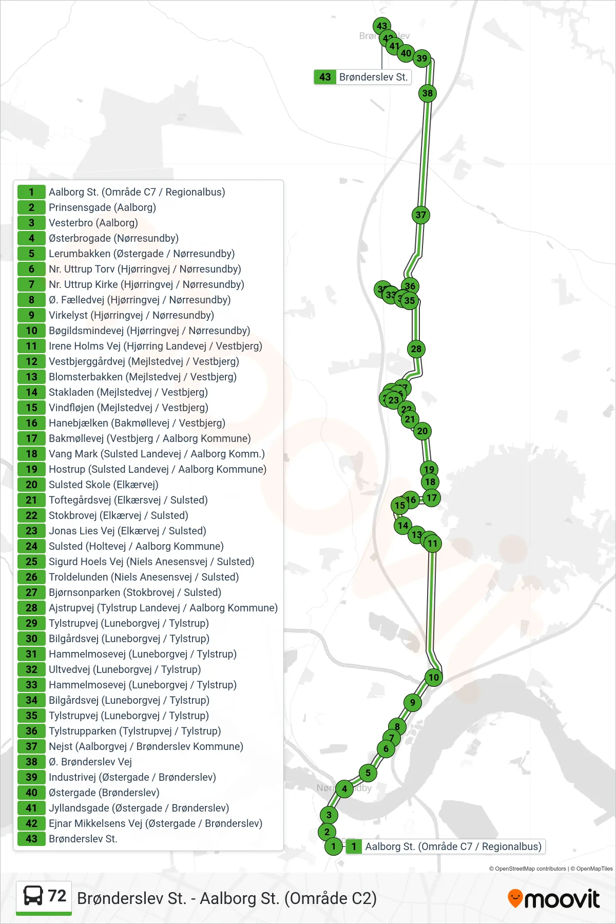 72 bus Linje (Brønderslev St.) rute og stop på et kort