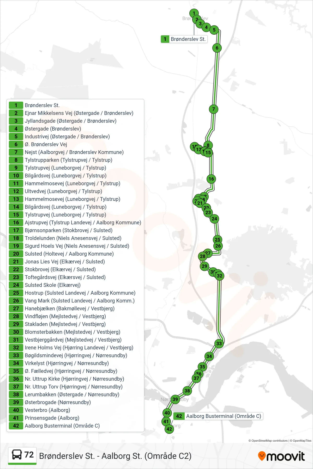 72 bus Linje (Aalborg St.) rute og stop på et kort