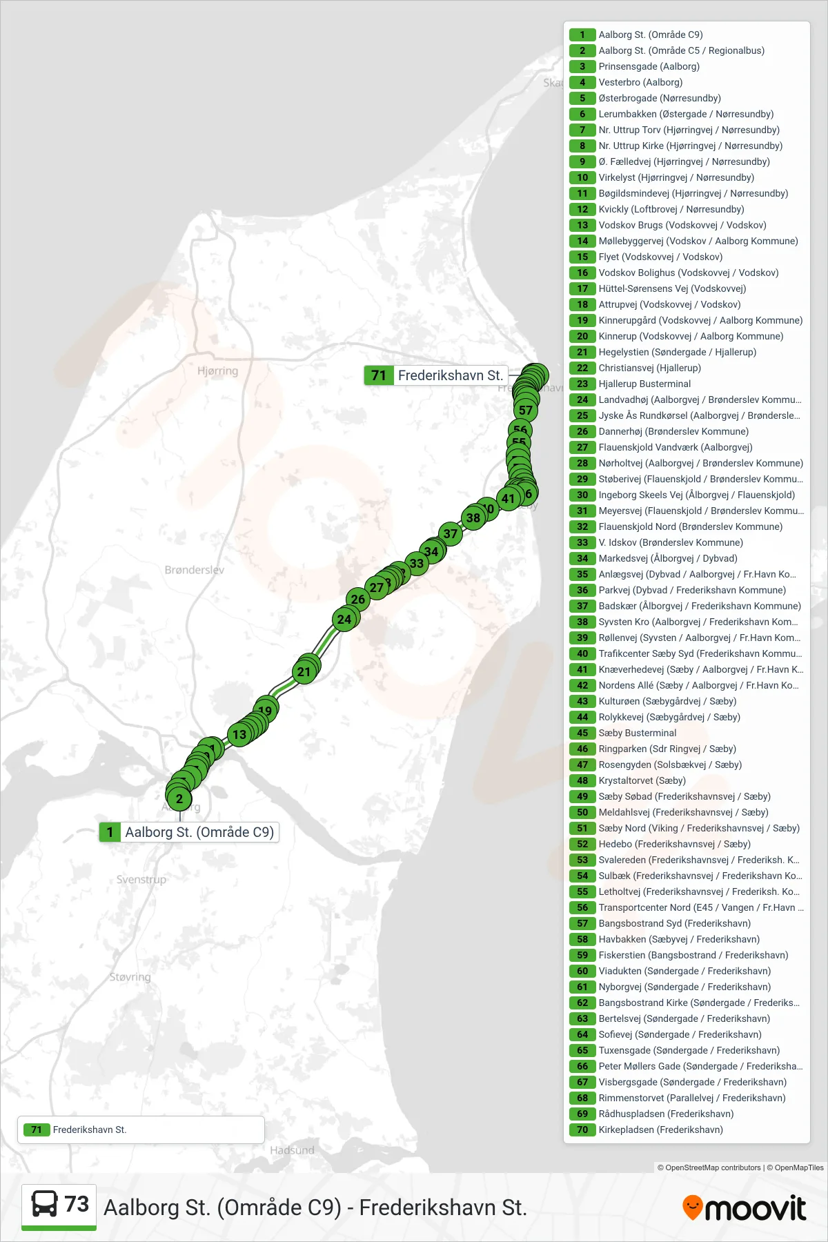 73 bus Linje (Frederikshavn St.) rute og stop på et kort