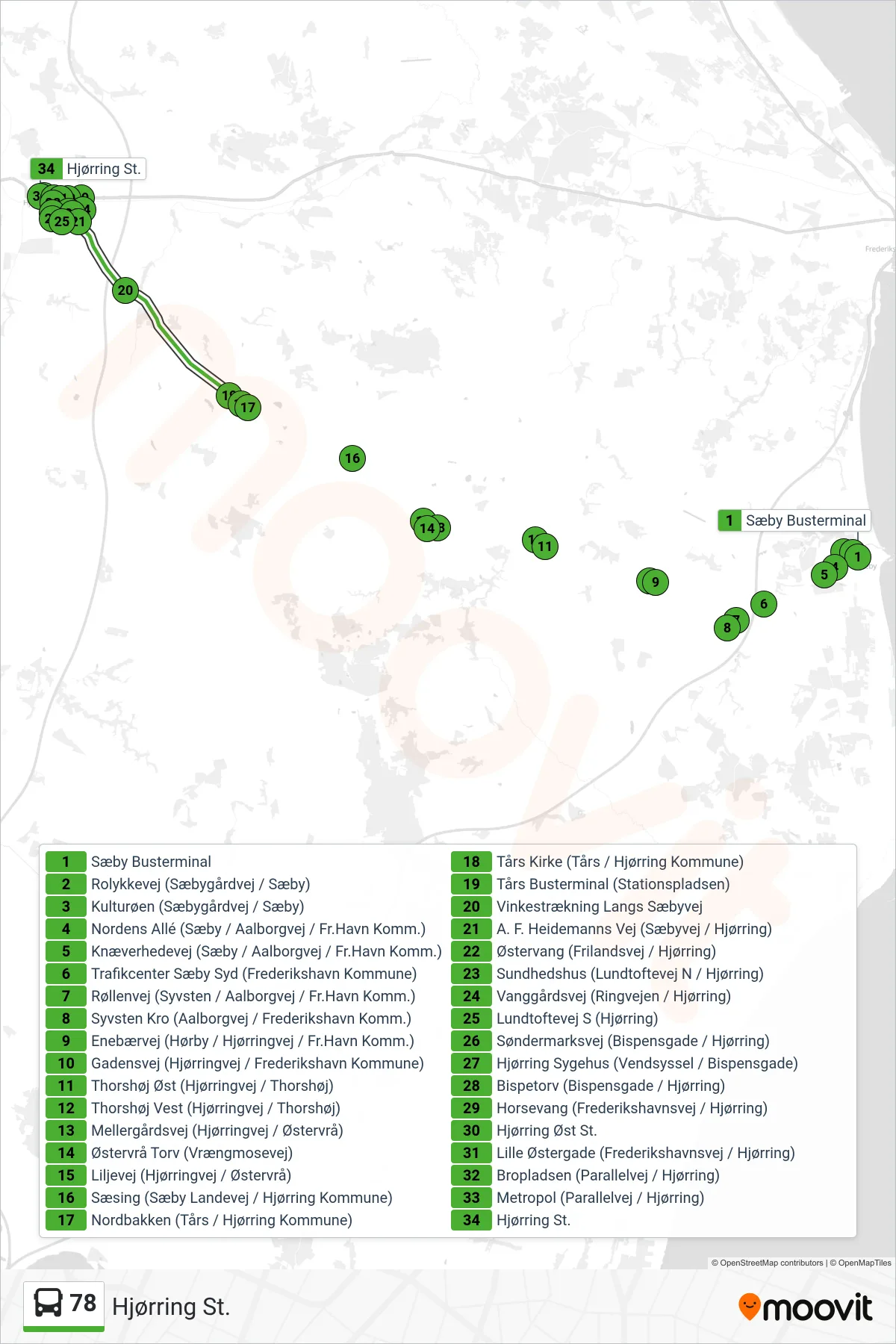 78 bus Linje (Hjørring St.) rute og stop på et kort