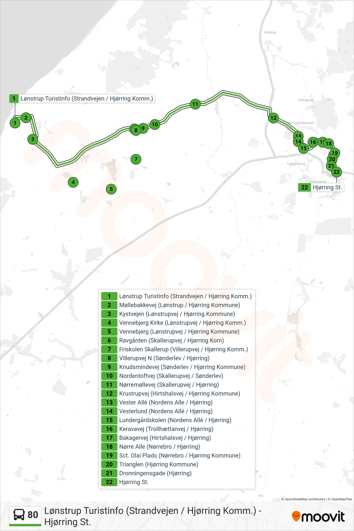 80 bus Linje (Hjørring St.) rute og stop på et kort
