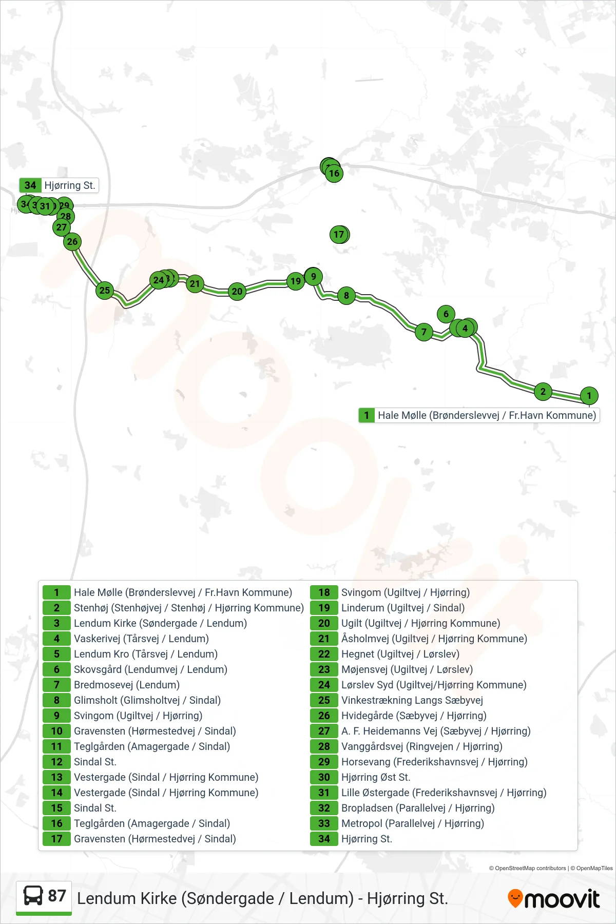 87 bus Linje (Hjørring St.) rute og stop på et kort