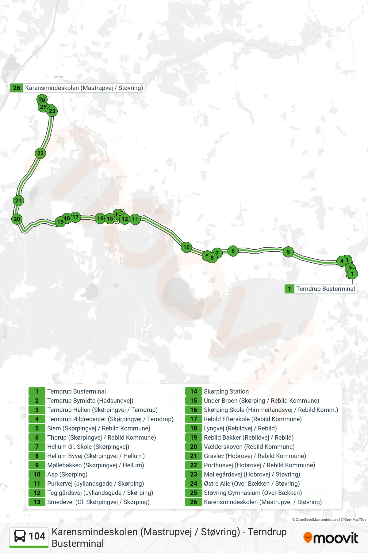 104 bus Linje (Karensmindeskolen (Mastrupvej / Støvring)) rute og stop på et kort