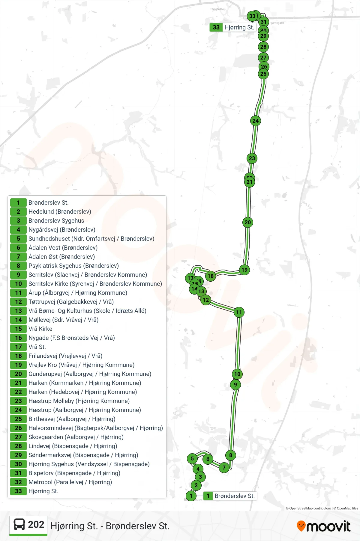 202 bus Linje (Hjørring) rute og stop på et kort