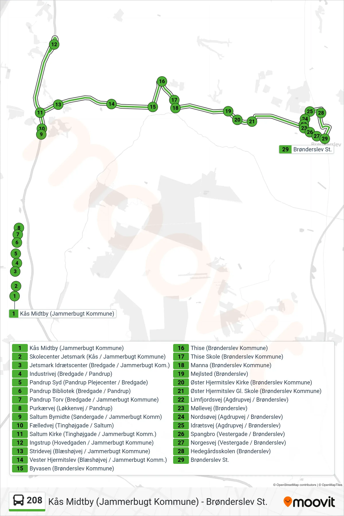 208 bus Linje (Brønderslev St.) rute og stop på et kort