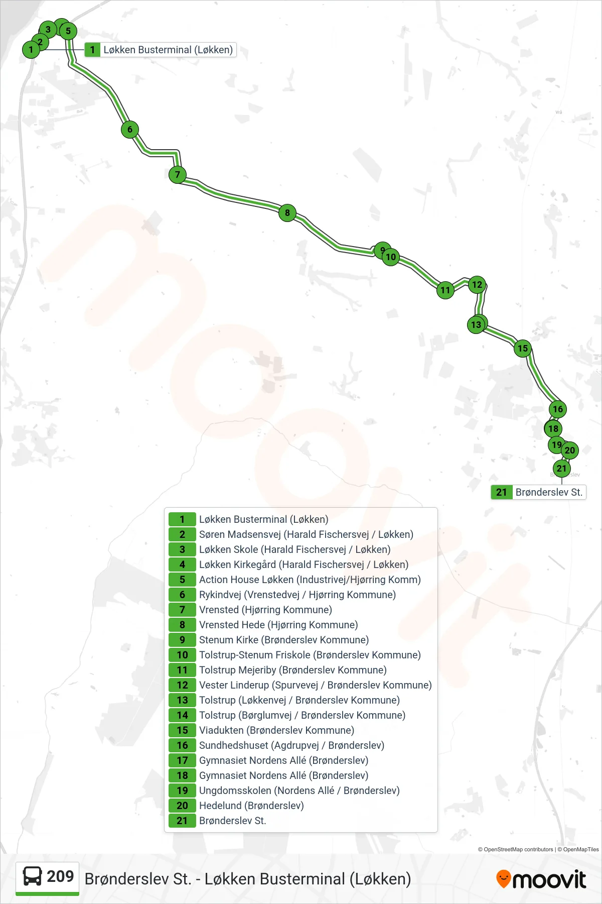 209 bus Linje (Brønderslev St.) rute og stop på et kort