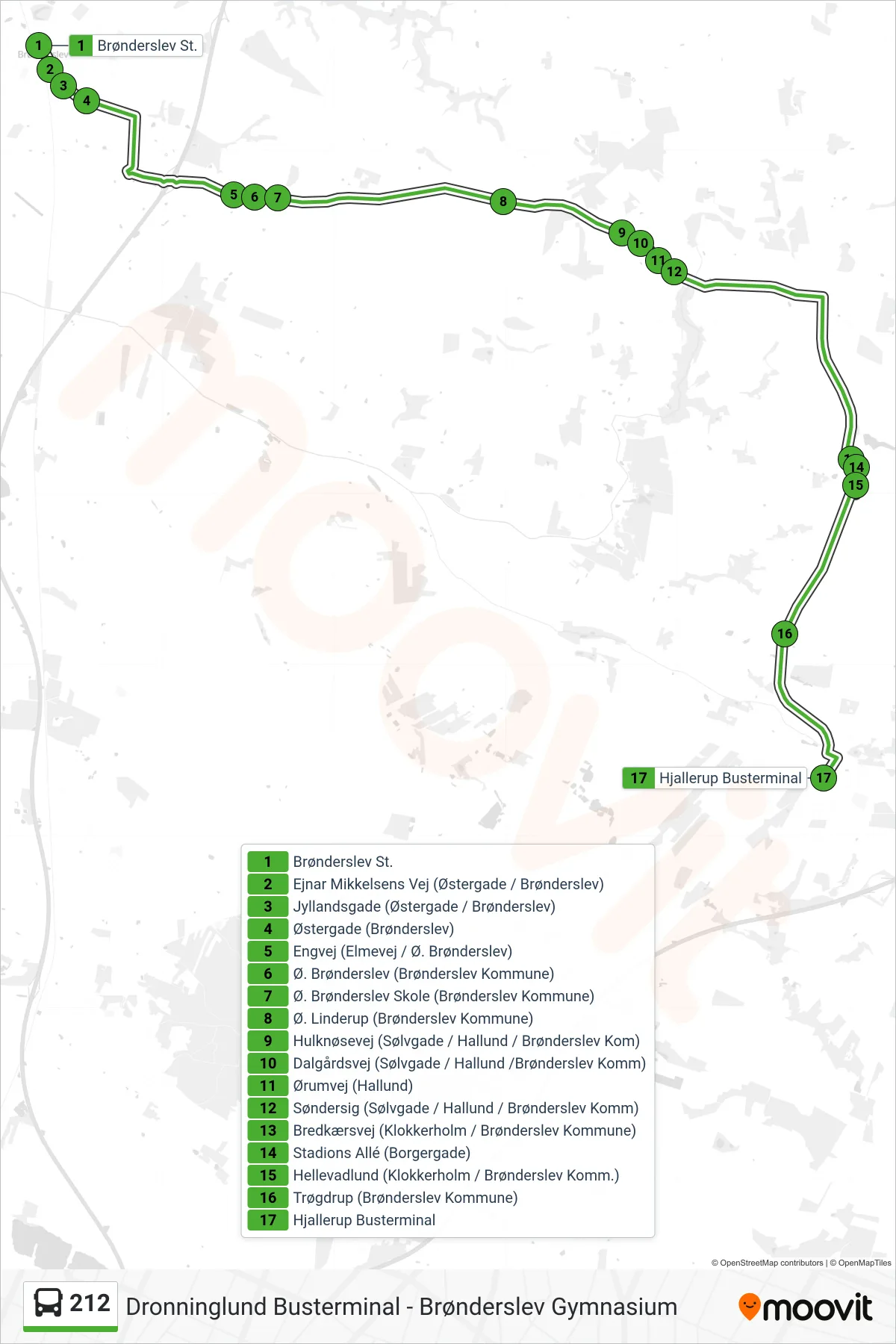 212 bus Linje (Hjallerup) rute og stop på et kort
