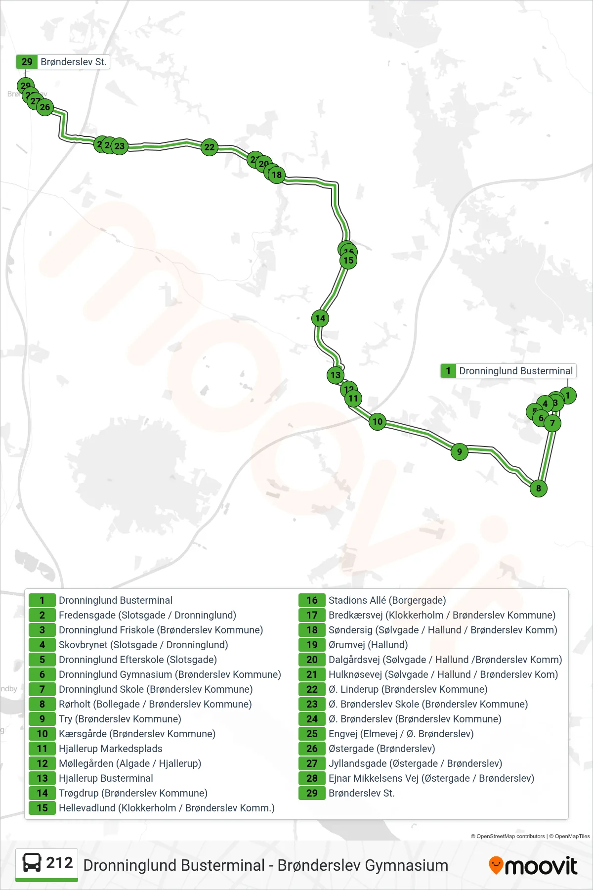 212 bus Linje (Brønderslev St.) rute og stop på et kort