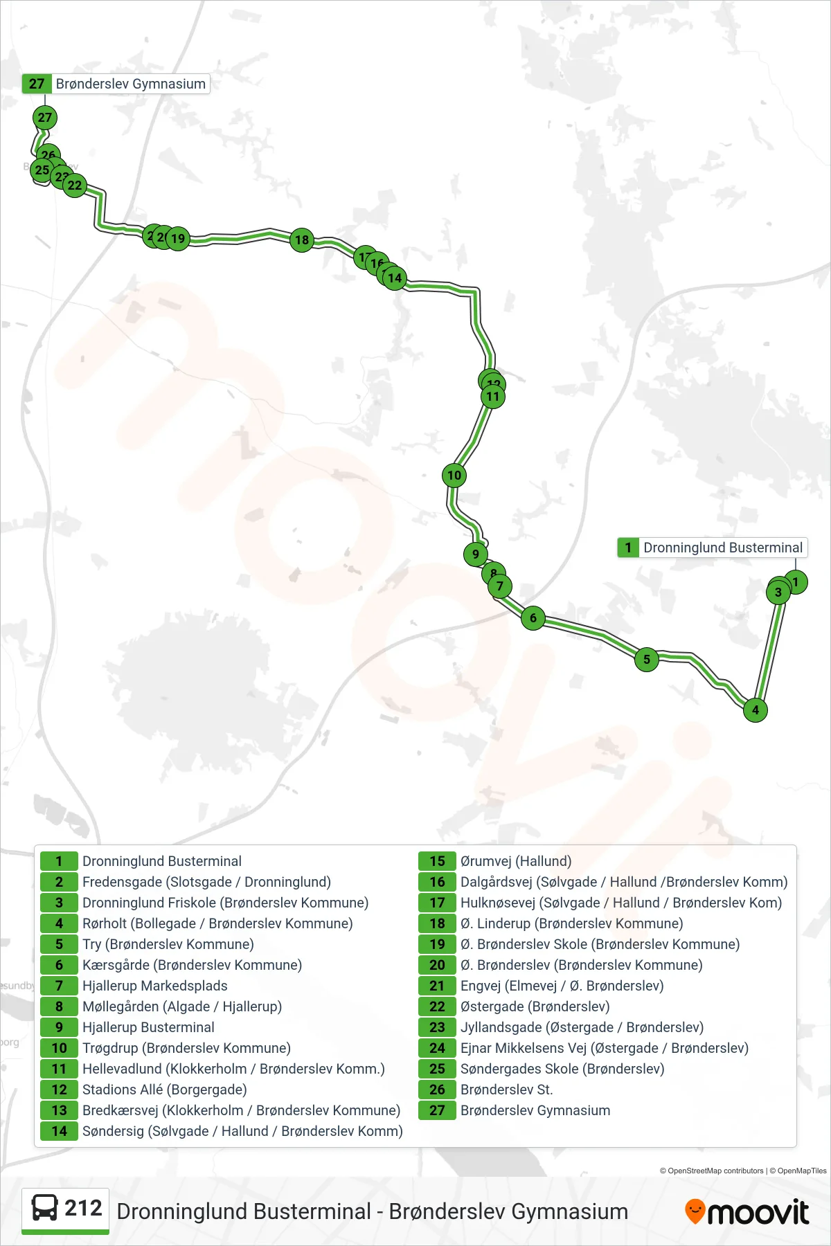 212 bus Linje (Brønderslev Gymnasium) rute og stop på et kort