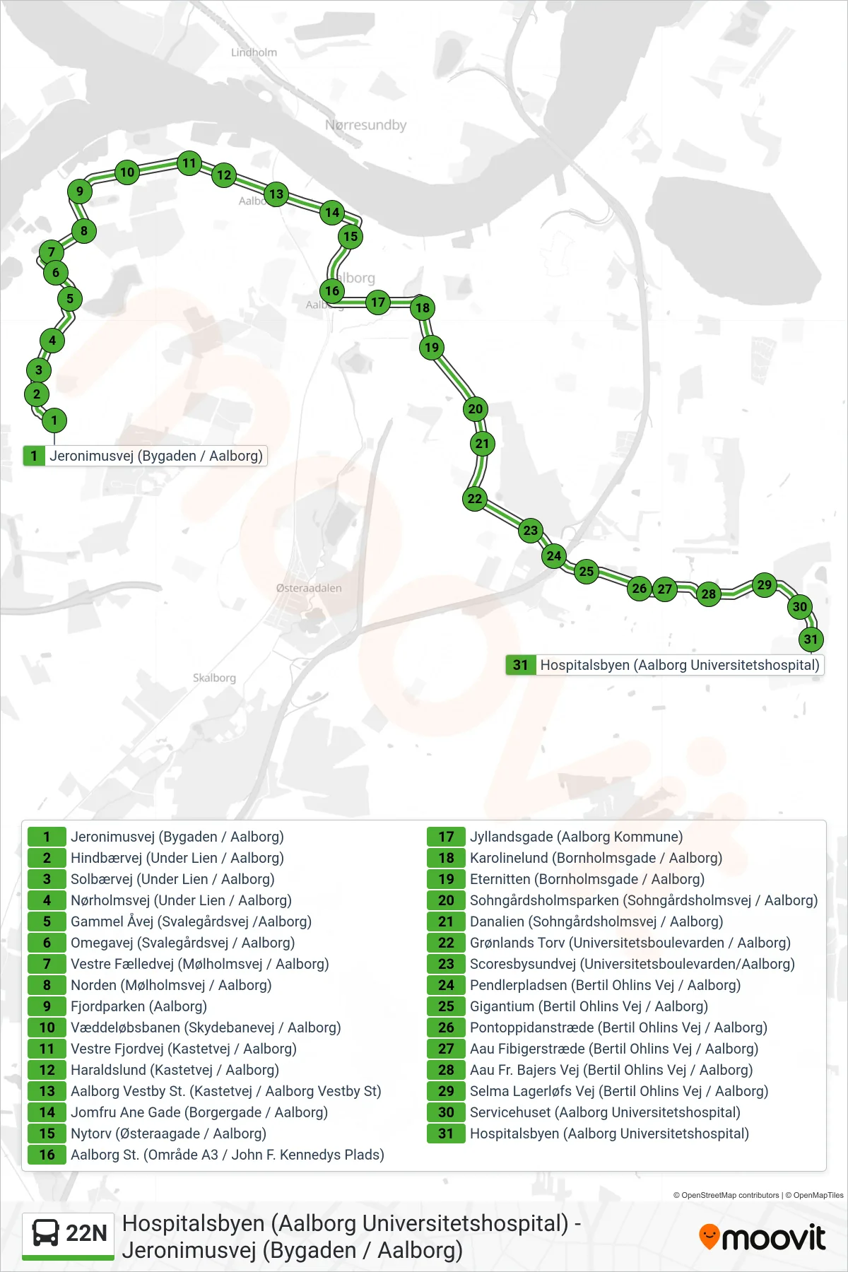 22N bus Linje (Hospitalsbyen) rute og stop på et kort