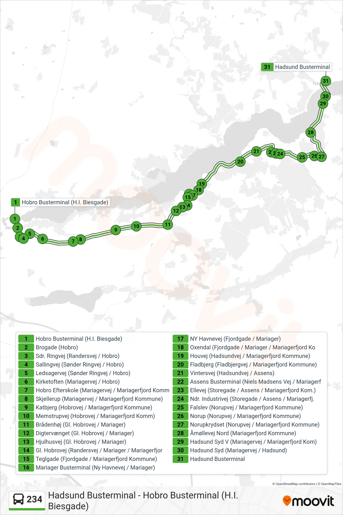 234 bus Linje (Hadsund) rute og stop på et kort
