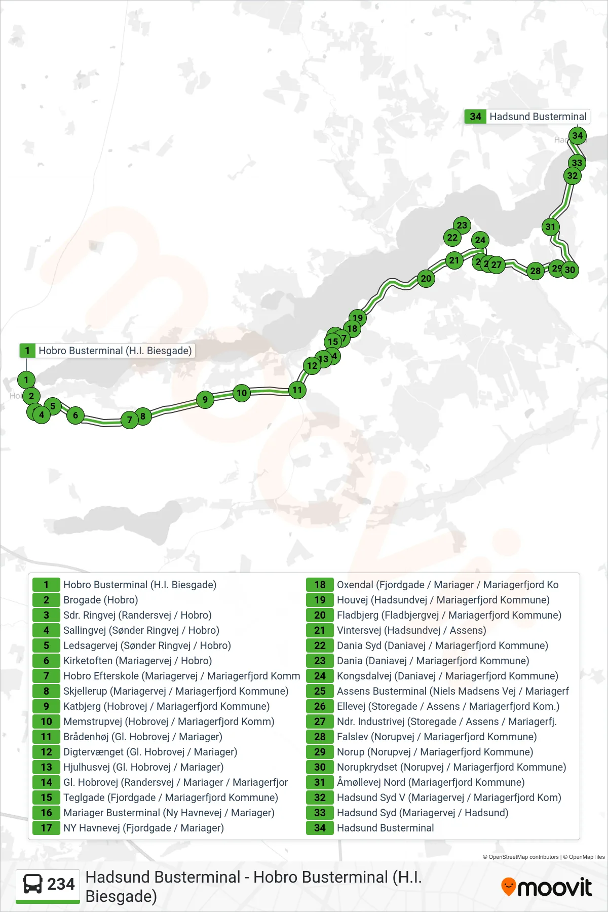 234 bus Linje (Hadsund Via Mariager) rute og stop på et kort