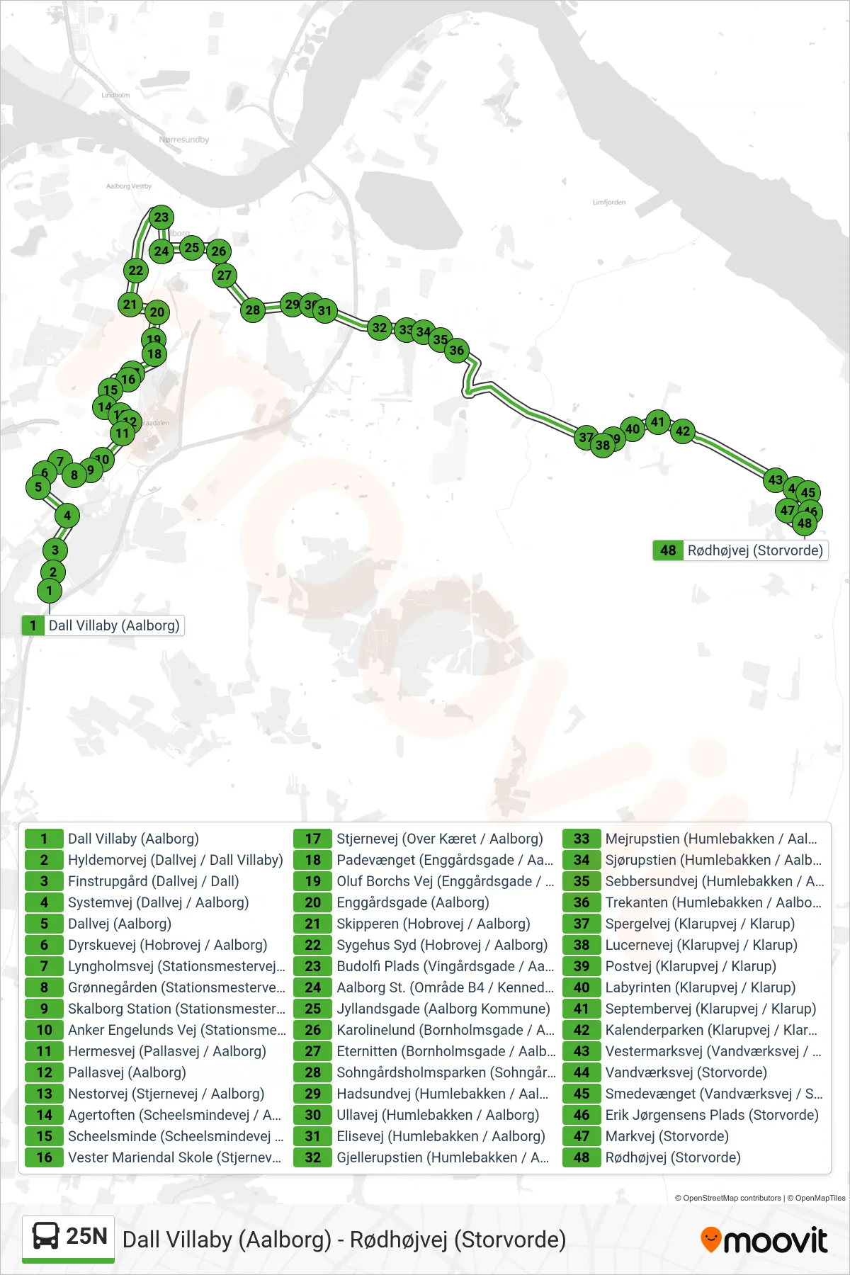 25N bus Linje (Storvorde) rute og stop på et kort