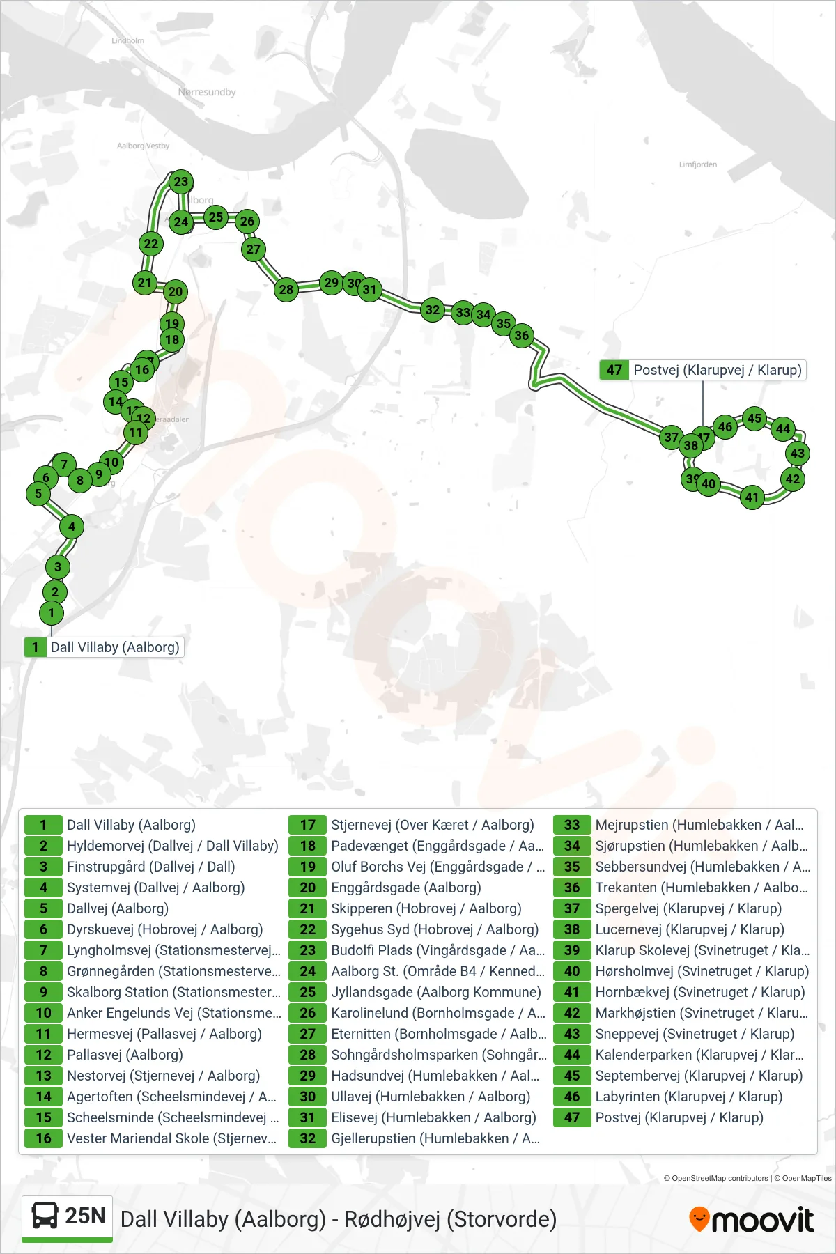 25N bus Linje (Klarup) rute og stop på et kort