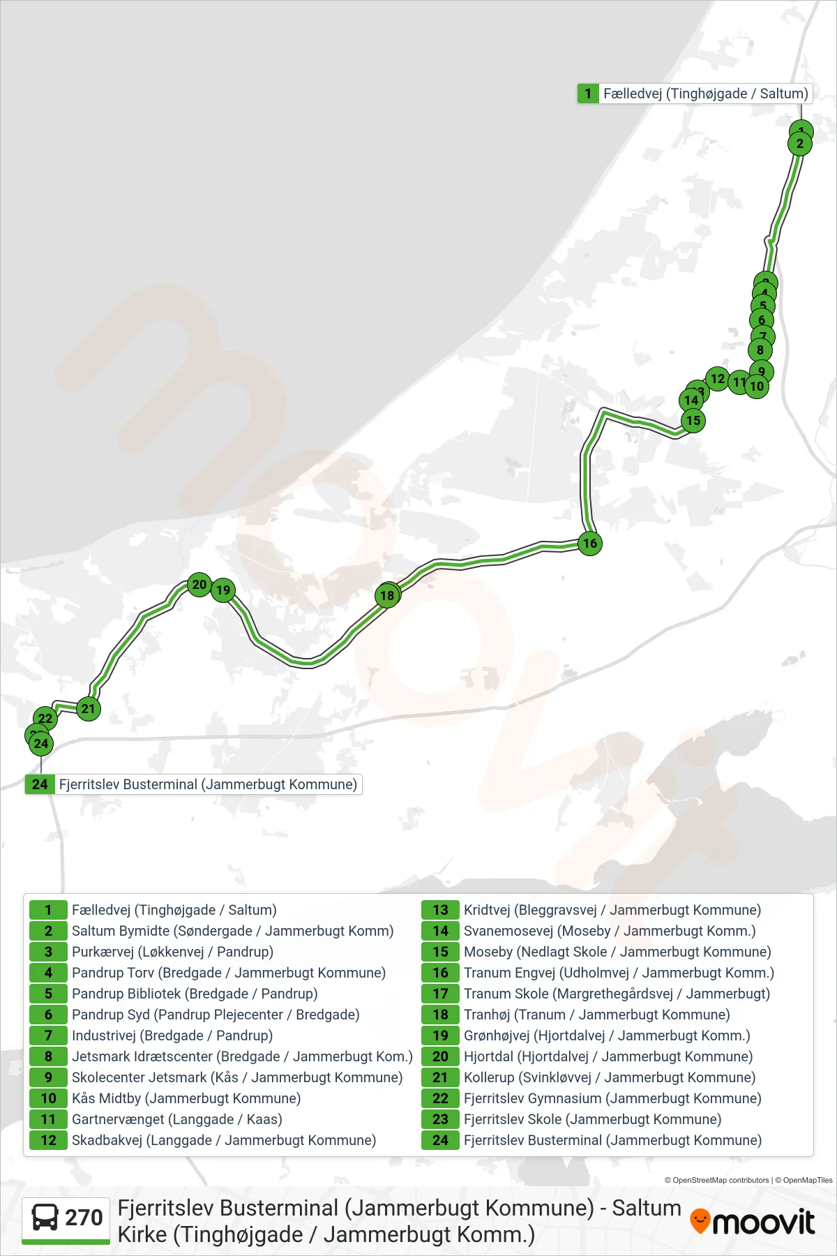 270 bus Linje (Fjerritslev) rute og stop på et kort