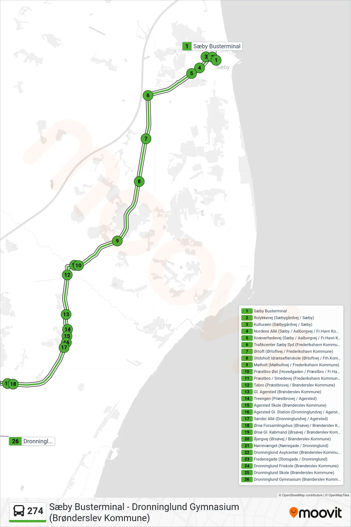 274 bus Linje (Dronninglund Gymnasium) rute og stop på et kort