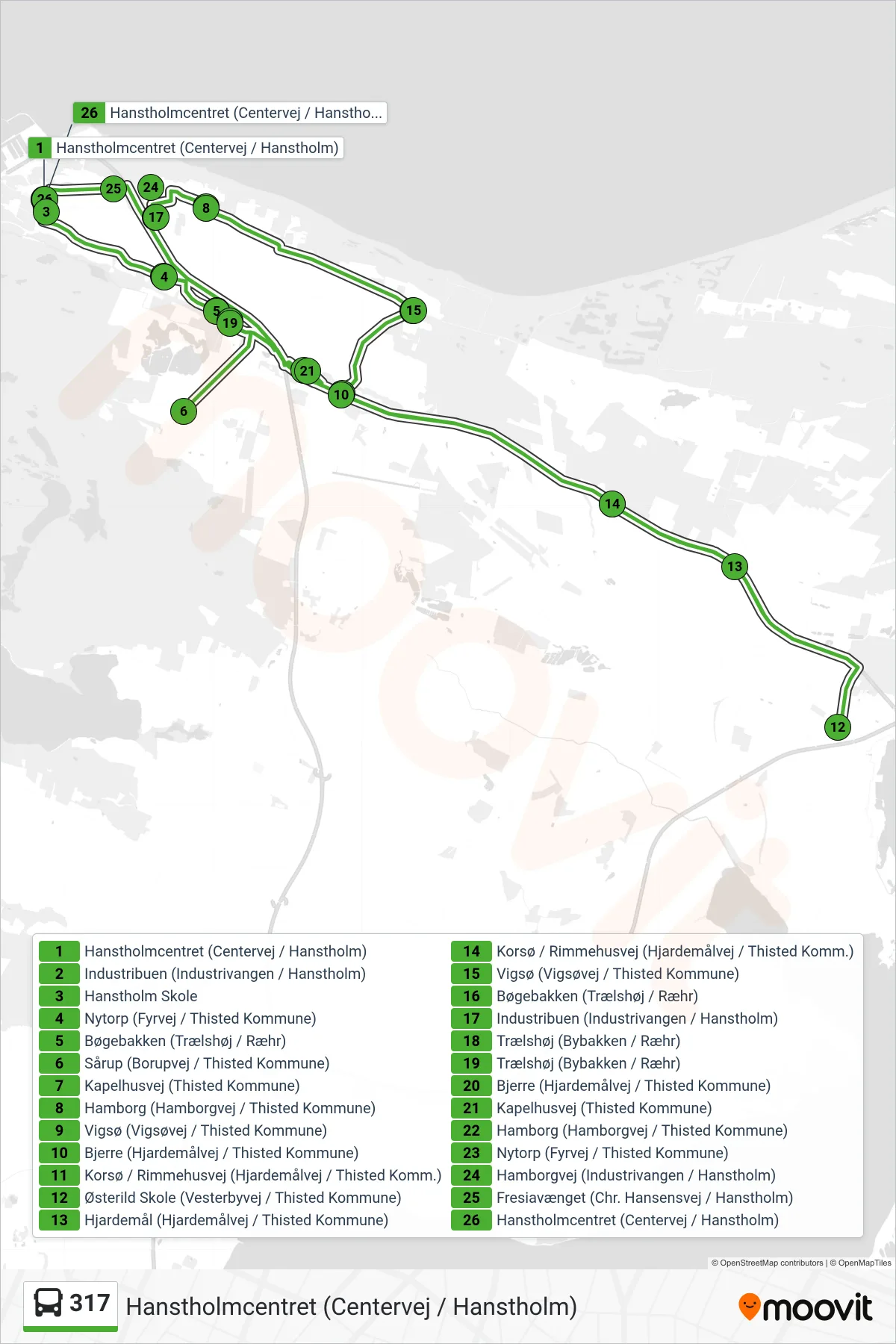 317 bus Linje (Hanstholmcentret (Centervej / Hanstholm)) rute og stop på et kort