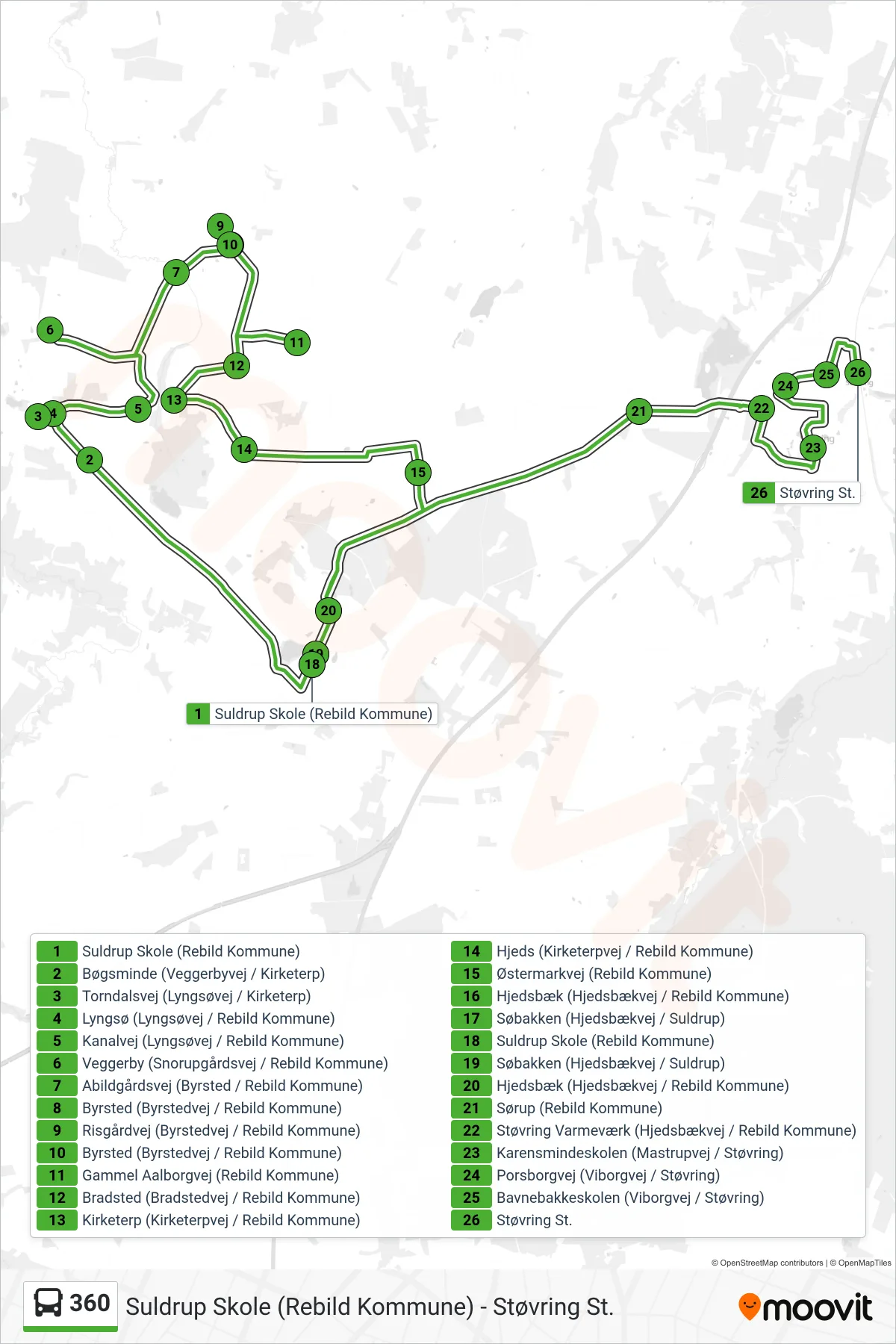 360 bus Linje (Støvring St. (Bus)) rute og stop på et kort