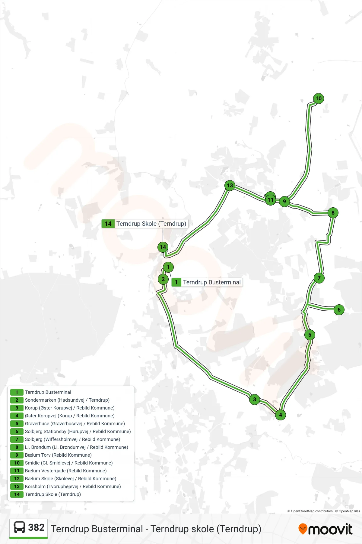 382 bus Linje (Terndrup Skole (Terndrup)) rute og stop på et kort