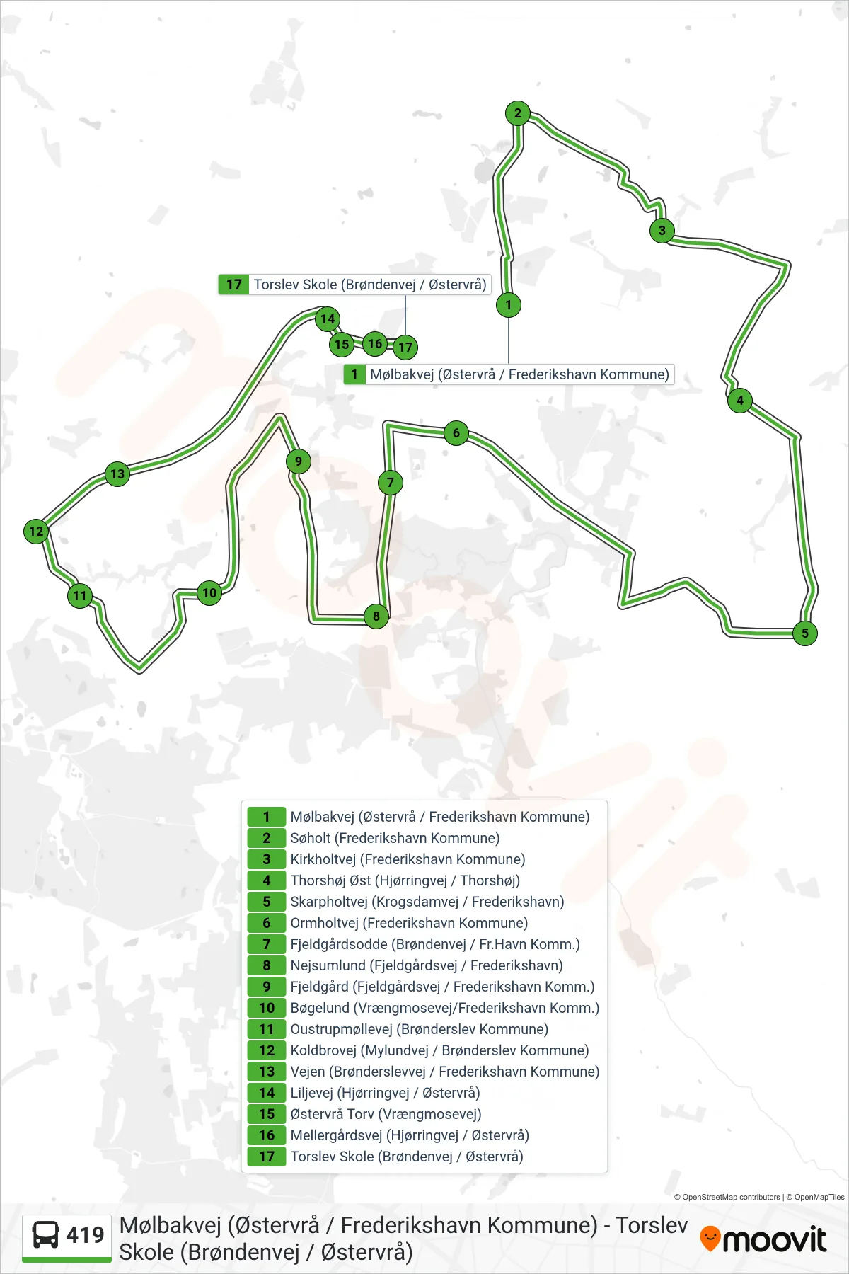 419 bus Linje (Torslev Skole (Brøndenvej / Østervrå)) rute og stop på et kort
