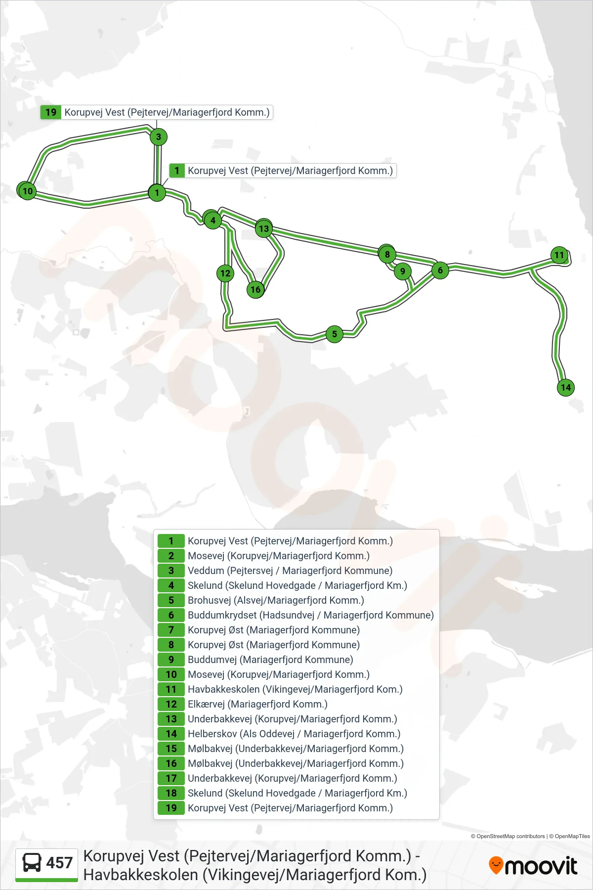 457 bus Linje (Havbakkeskolen (Vikingevej/Mariagerfjord Kom.)) rute og stop på et kort