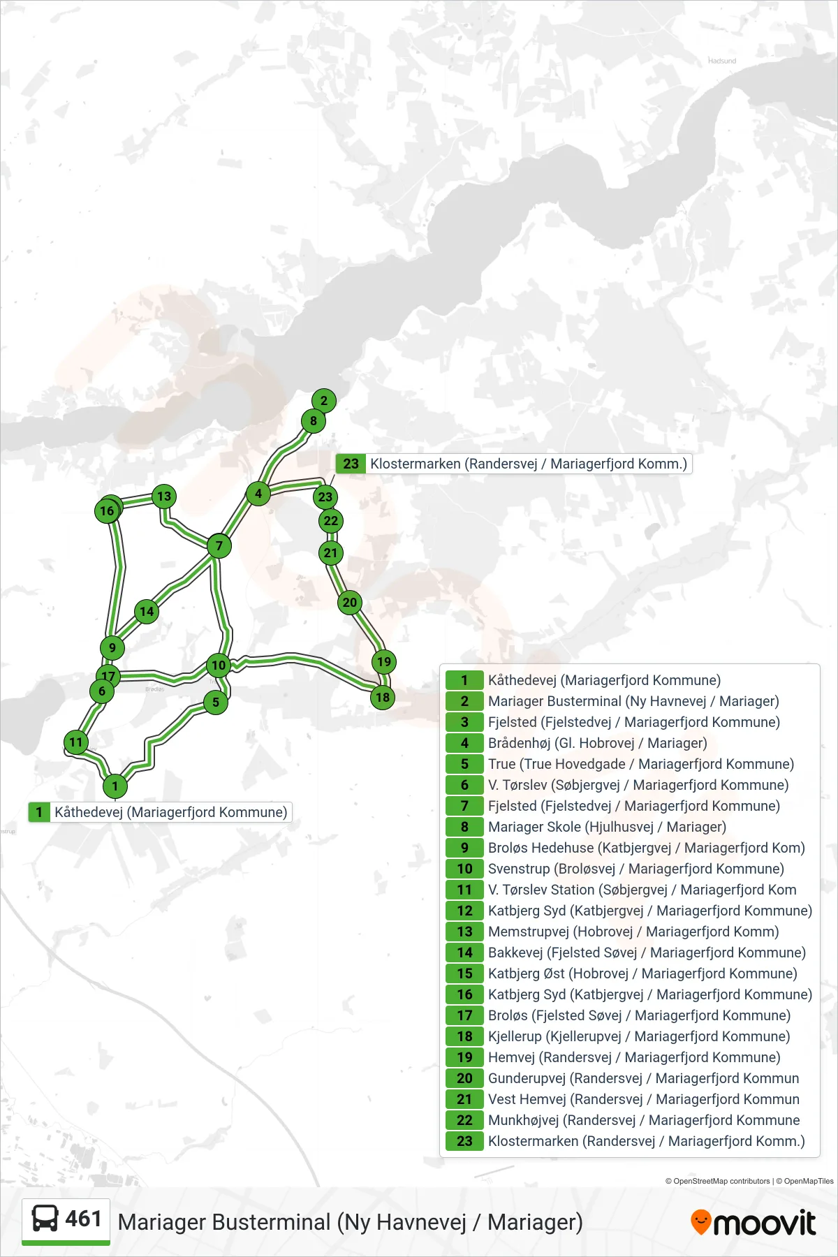 461 bus Linje (Mariager Busterminal (Ny Havnevej / Mariager)) rute og stop på et kort