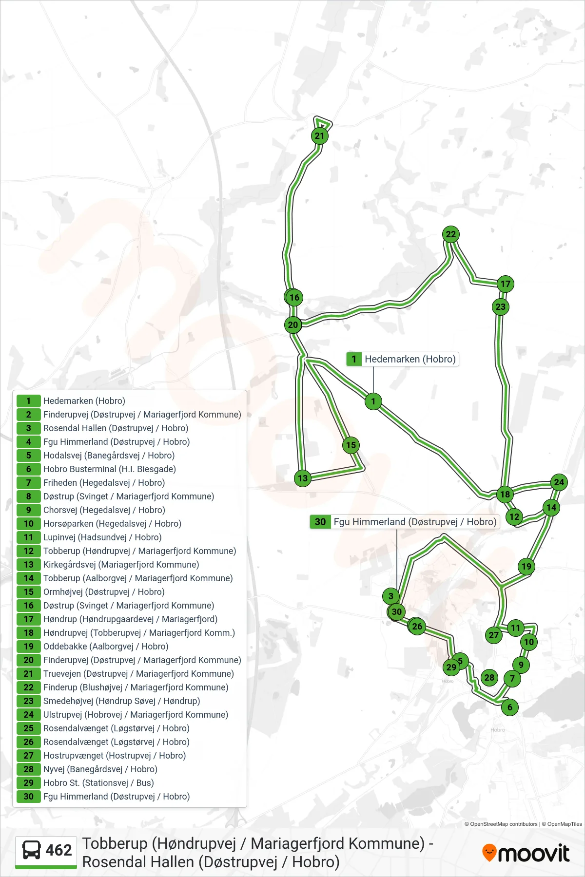 462 bus Linje (Rosendal Hallen (Døstrupvej / Hobro)) rute og stop på et kort