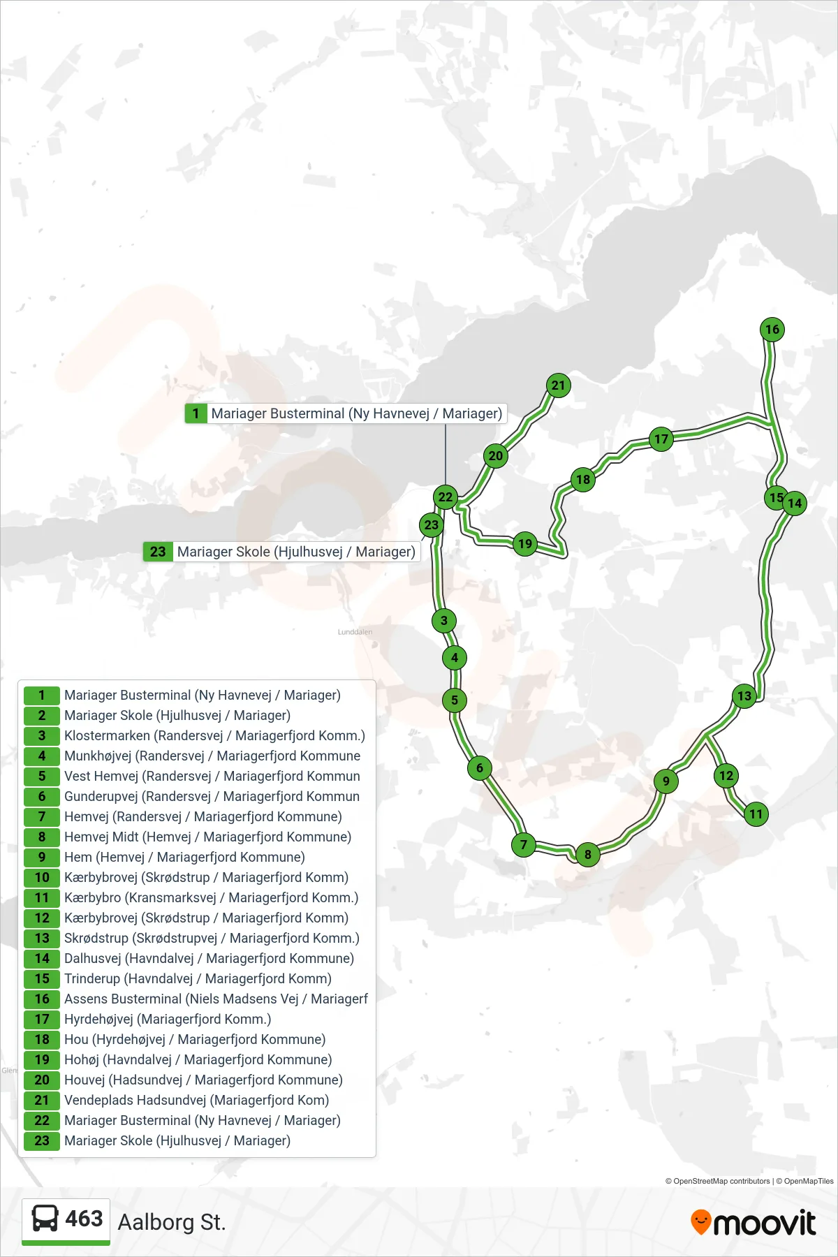 463 bus Linje (Aalborg St.) rute og stop på et kort