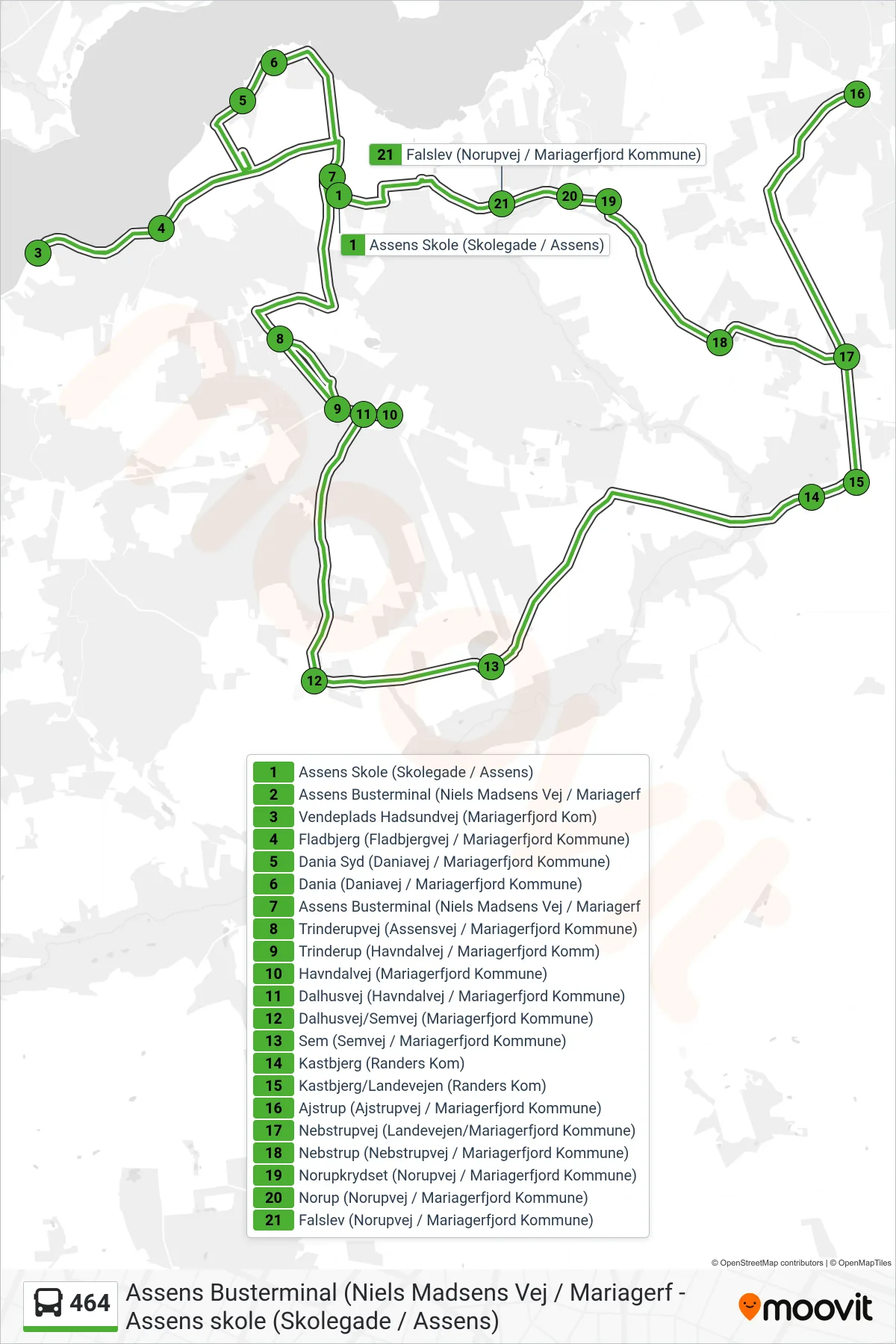 464 bus Linje (Assens Skole (Skolegade / Assens)) rute og stop på et kort