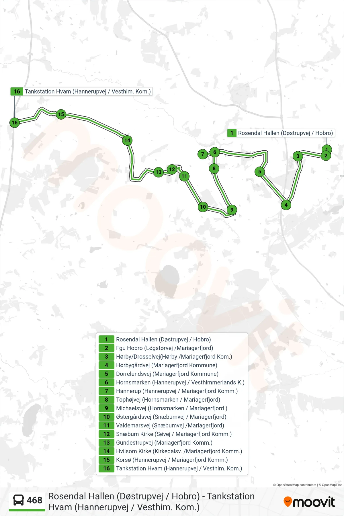 468 bus Linje (Tankstation Hvam (Hannerupvej / Vesthim. Kom.)) rute og stop på et kort