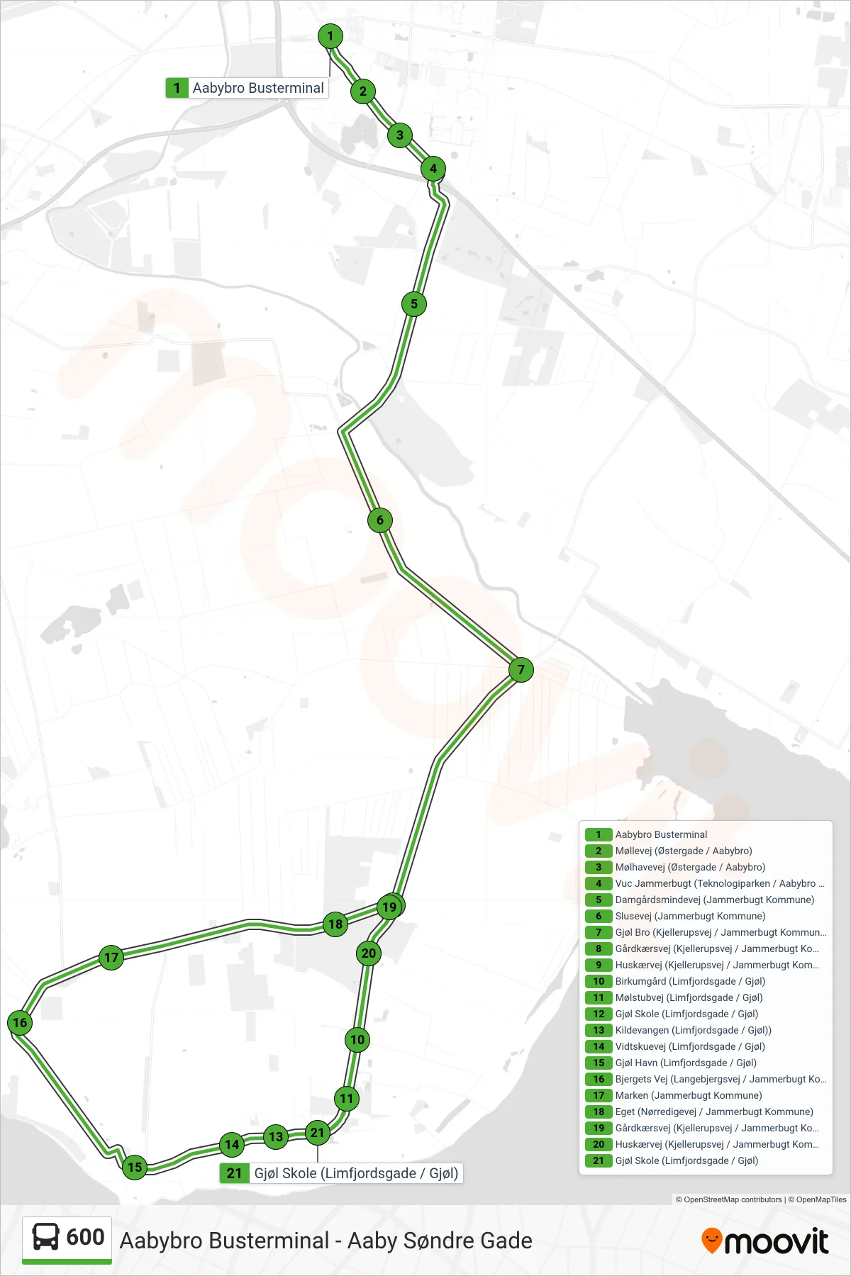 600 bus Line (Gjøl Skole (Limfjordsgade / Gjøl)) route and stops on a map