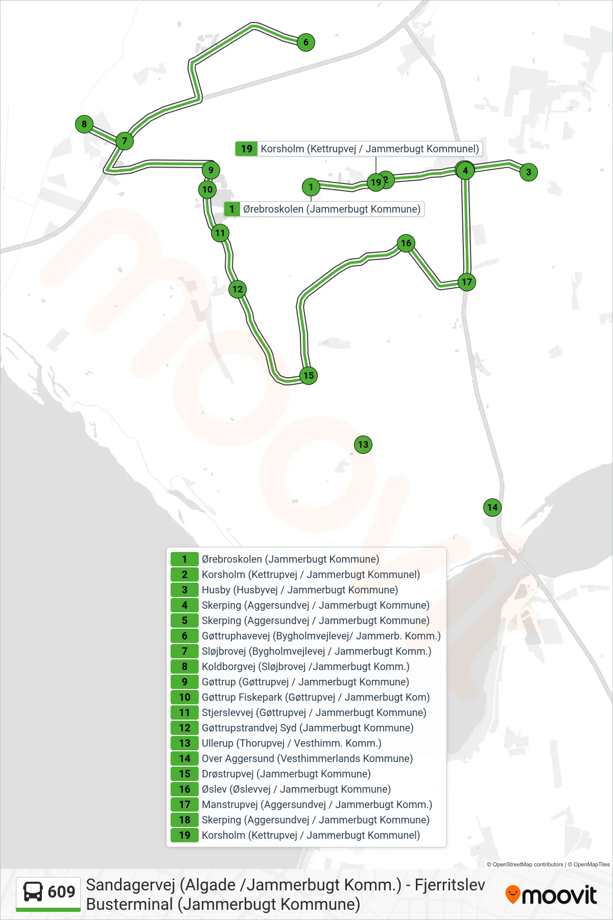 609 bus Linje (Ørebroskolen (Jammerbugt Kommune)) rute og stop på et kort