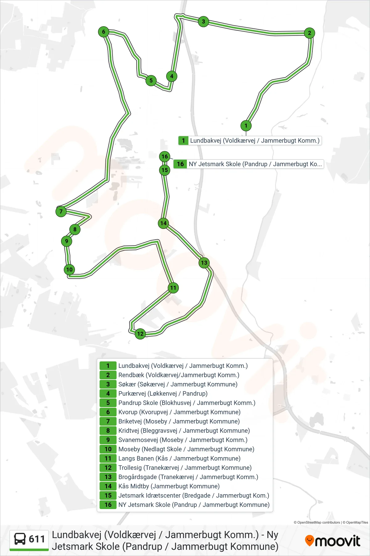 611 bus Linje (NY Jetsmark Skole (Pandrup / Jammerbugt Kommune)) rute og stop på et kort