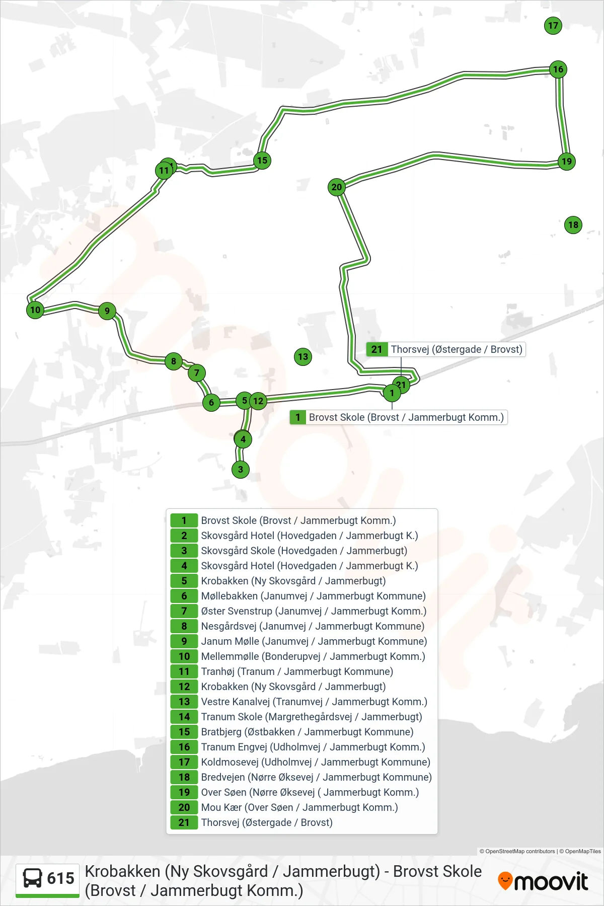 615 bus Linje (Brovst Skole (Brovst / Jammerbugt Komm.)) rute og stop på et kort