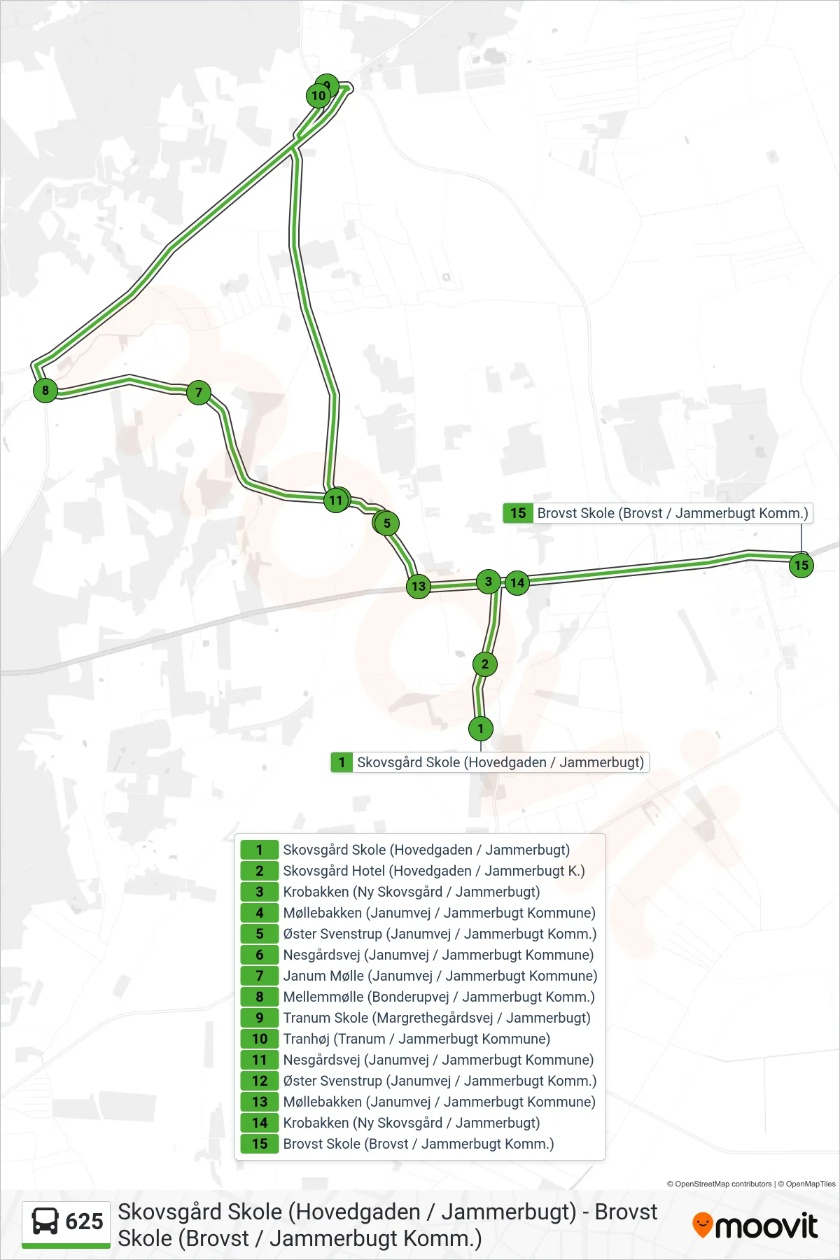 625 bus Linje (Brovst Skole (Brovst / Jammerbugt Komm.)) rute og stop på et kort