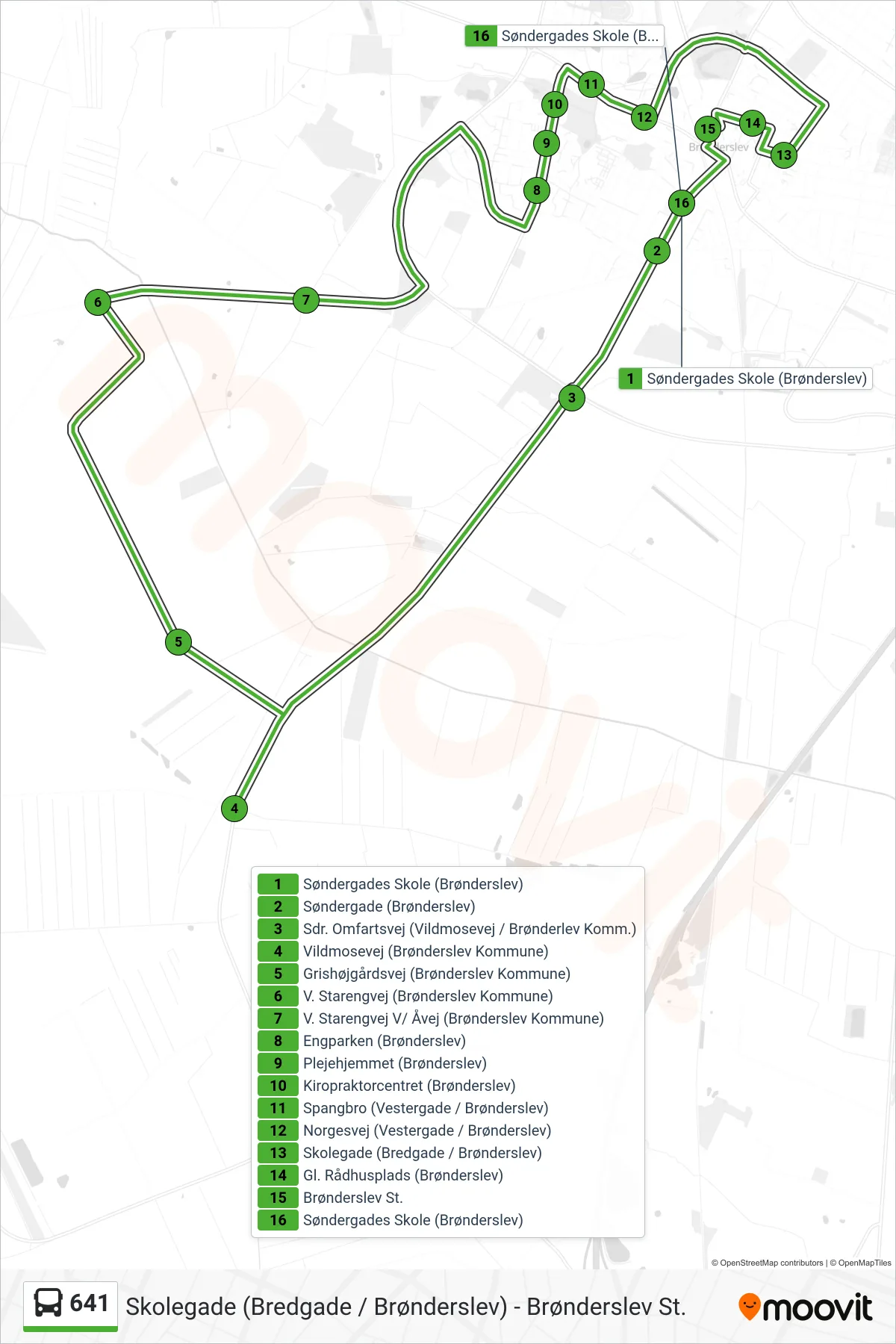 641 bus Linje (Søndergades Skole (Brønderslev)) rute og stop på et kort