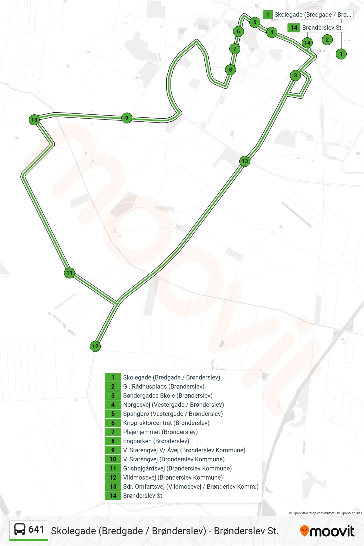 641 bus Linje (Brønderslev St.) rute og stop på et kort